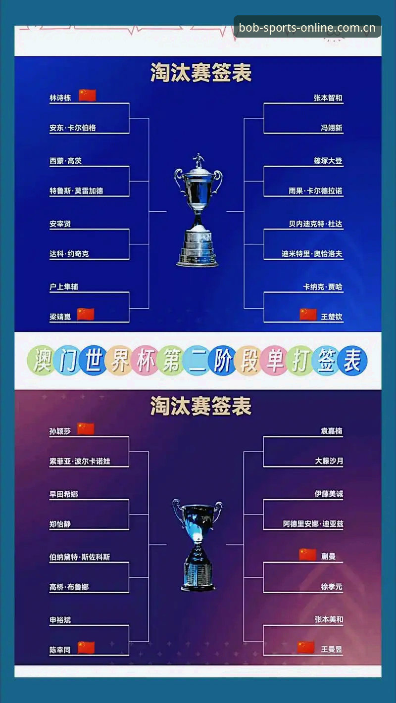 U17世界杯抽签结果出炉！bob体育平台观赛操作教程，带你吃透H组与E组看点