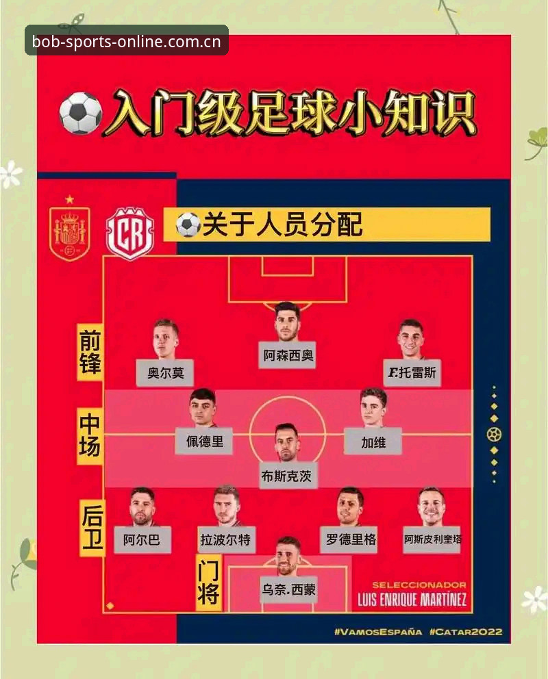 BOB半岛体育最新版安装失败 德国队世界杯阵容完整指南:从诺伊尔回归到bob体育平台观赛新体验